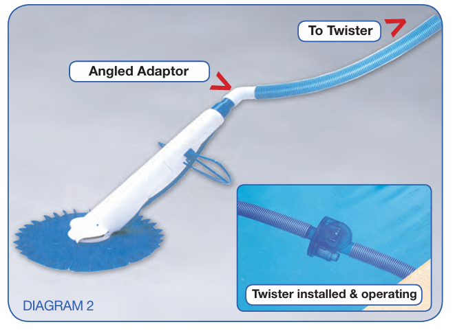 Aqua Quip Twister - Power Steering for Pool Suction Cleaners Aqua Quip Twister - Power Steering for Pool Suction Cleaners